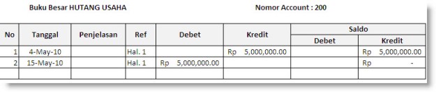 BS_Akuntansi_Bag3_05