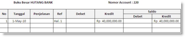 BS_Akuntansi_Bag3_06