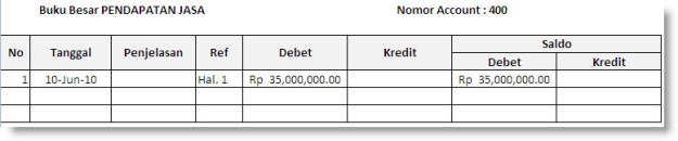 BS_Akuntansi_Bag3_08