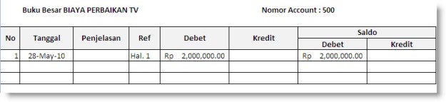 BS_Akuntansi_Bag3_09