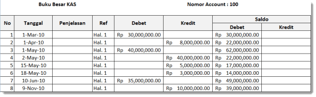 BS_Akuntansi_bag3_11