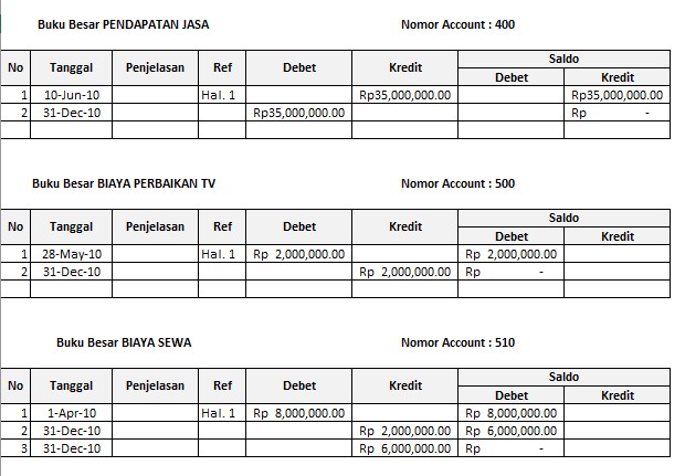 update-buku-besar-lagi_1