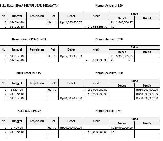 update-buku-besar-lagi_2