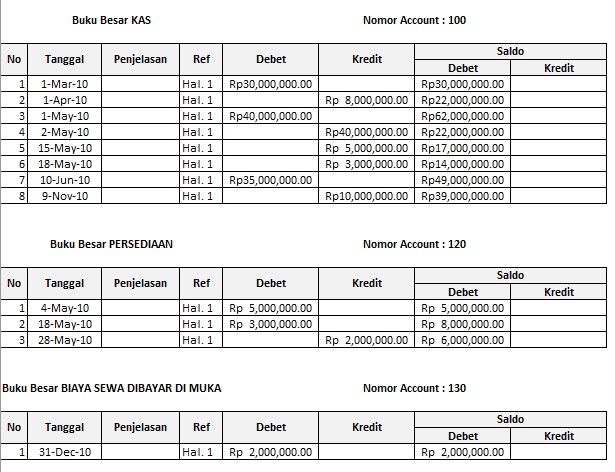 update-buku-besar-lagi_3