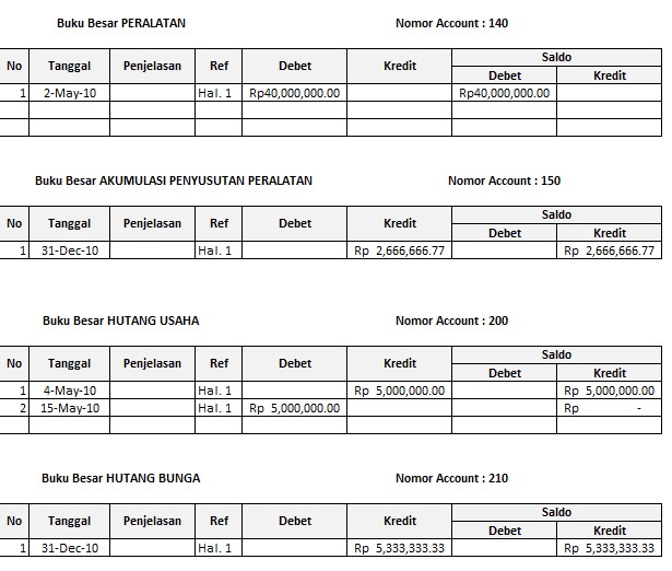 update-buku-besar-lagi_4